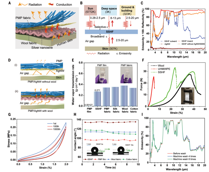 1718781123437136.png 4.png