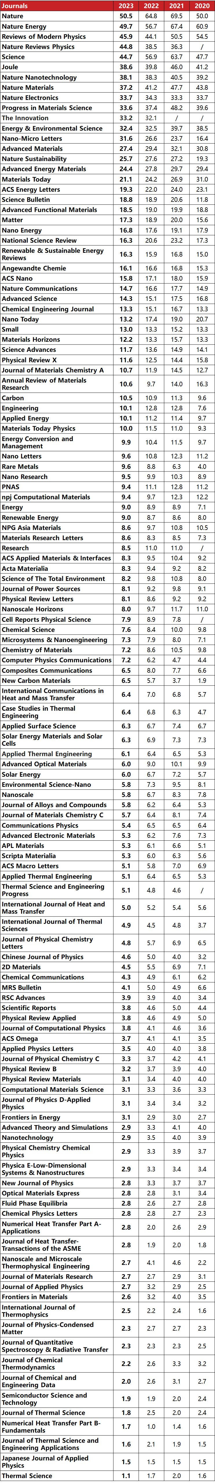 1719713229533429.png 微信圖片_20240630100653.png