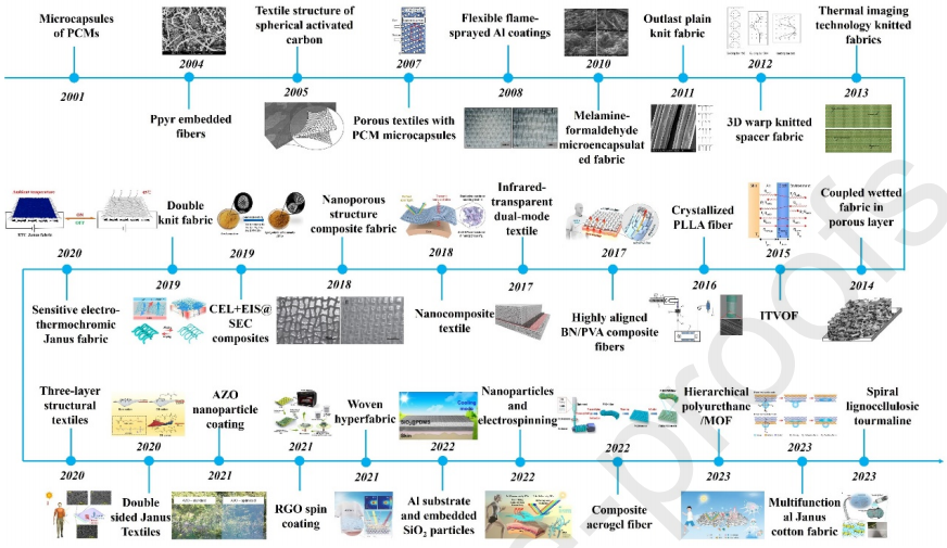 1728179053998568.png 2.png