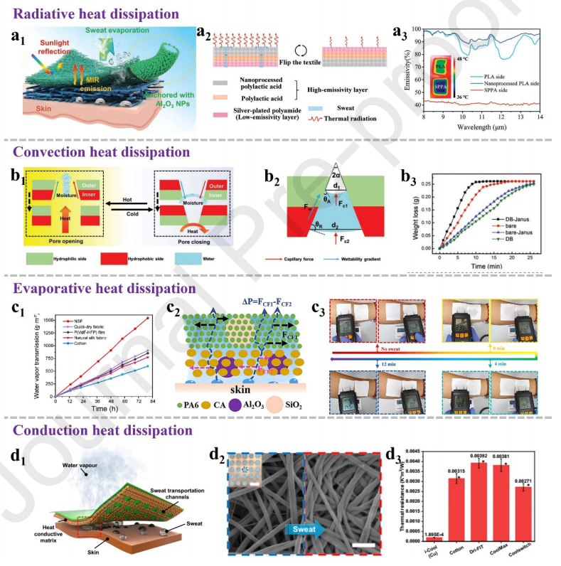 1728179073133226.png 4.png