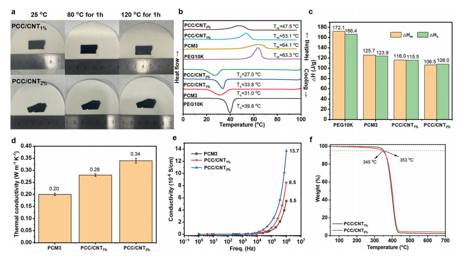 1733818825753352.png 5.png