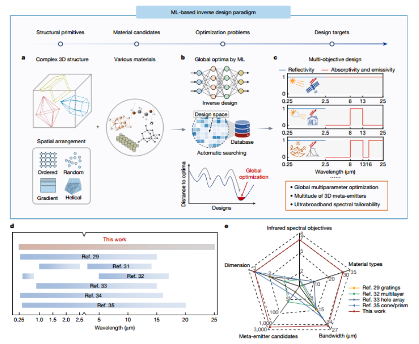 1751898184433989.png image.png