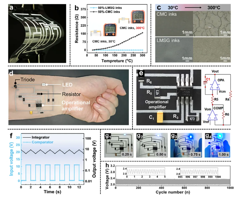 無機液態(tài)金屬硅膠油墨：改寫柔性電子材料規(guī)則的創(chuàng)新突破