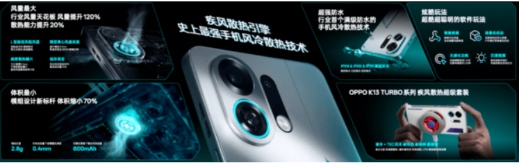 OPPO發(fā)布疾風(fēng)散熱引擎 打造史上最強(qiáng)手機(jī)風(fēng)冷散熱體驗(yàn)