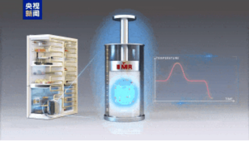 中國突破！世界首個全溫區(qū)固態(tài)相變制冷材料問世