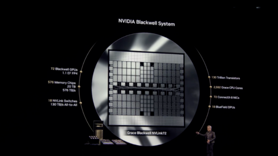 英偉達(dá)、華為超節(jié)點(diǎn)技術(shù)剖析，引領(lǐng)算力新高度！