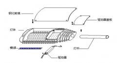 LED道路照明光源的散熱與配光應(yīng)用