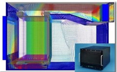 通過仿真Hybricon設(shè)計出比對手散熱效率高30%的機箱