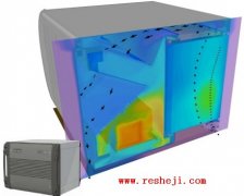 UbiNetics和Flomerics克服熱設(shè)計挑戰(zhàn)