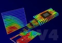 Flomerics軟件實(shí)現(xiàn)了熱與電磁兼容協(xié)同仿真