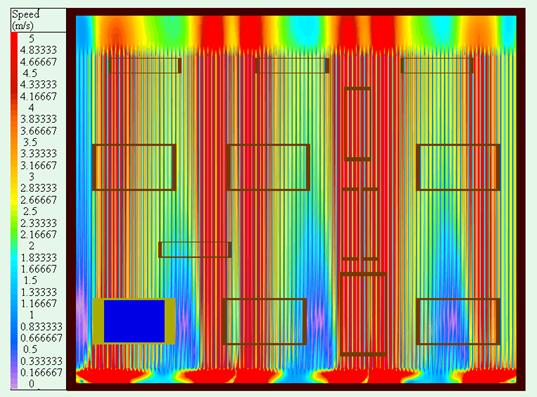 flotherm速度分布圖
