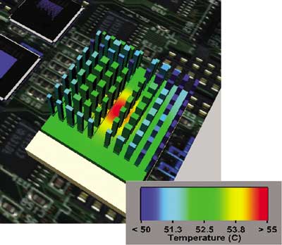 散熱器的表面溫度