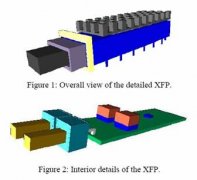 XFP光學(xué)無線電收發(fā)機的元器件及板級熱建模技術(shù)