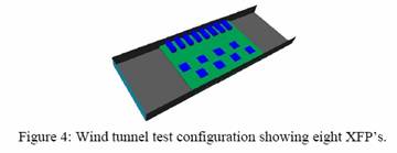 Wind tunnel test-風(fēng)洞測(cè)試