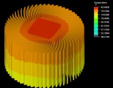 專業(yè)的電子熱分析軟件ICEPAK介紹
