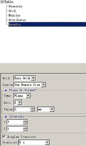 瞬態(tài)分析-結(jié)果查看