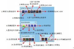 <ANSYS Icepak及Workbench結(jié)構(gòu)熱力學(xué)仿真分析>之心語(yǔ)