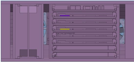 轉(zhuǎn)換為含有712個Icepak熱分析對象