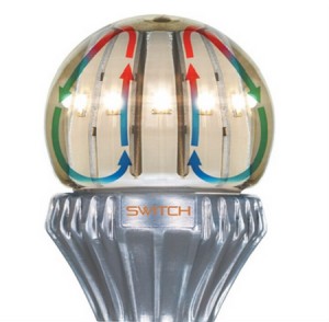 液態(tài)制冷LED 燈泡