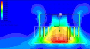 模擬氣流從外部進(jìn)入散熱器FIN內(nèi)