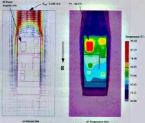 智能手機和平板的散熱設計