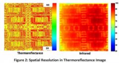 熱反射成像技術(shù)