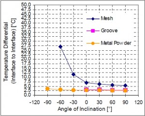 1466425909-3410-SFZF8TjewzUgylsgLblZUkEwUPgQ