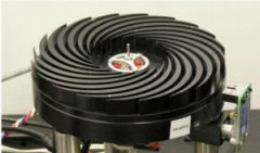 SANDIA COOLER : 風(fēng)冷散熱器新玩意兒