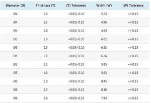 1466426174-2119-b7K3WHm5xEbWd32RTcBEXywK01wQ