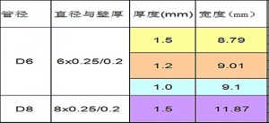 1466426174-7531-8zmpJaPhvg0IRLupWzpTFU7JsUig