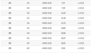 1466426173-2361-Uh8vANqBLHueb0WfF-pdBD7XFBKA