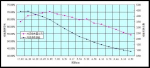 1466425799-1941-Tdw0I2wlH3O1HAYyKoKXTUrQIZZg