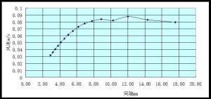 1466425802-5761-hunAnTxS6O1scb2YbJyJ5kRl3alw