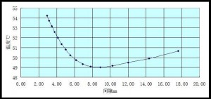 1466425794-9769-UwtKzXvLKkoCmwzxZtL5etue3gSw