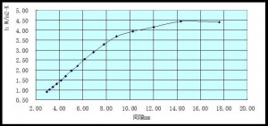 1466425792-9018-SGn56MInA5wd3TYigMc9z4LAdyug