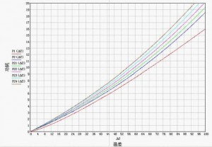 1466425676-4421-xaQku9XC0w3lf7vIez74cYuHxF2g