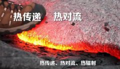 通俗的理解散熱的基本原理和手機是怎么散熱的