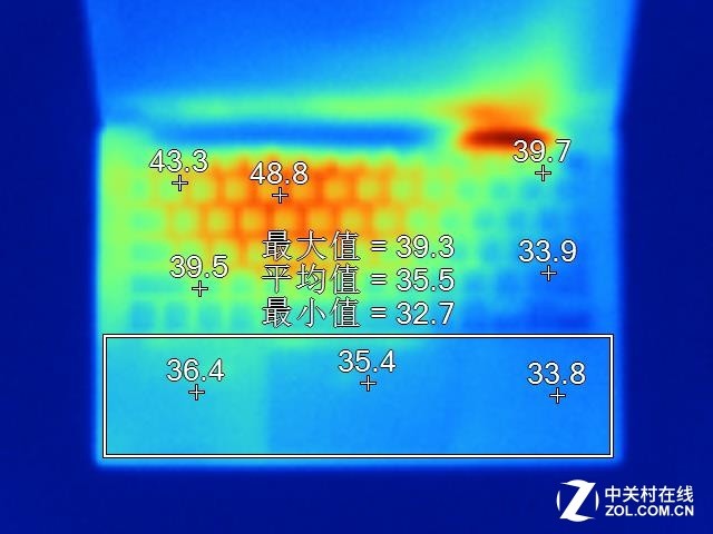 科技往事：探討筆記本電腦的散熱設(shè)計(jì) 