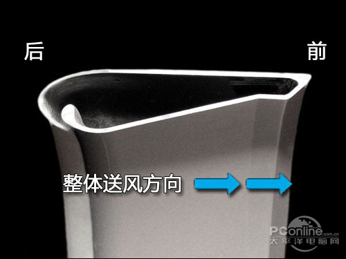 Dyson無葉風(fēng)扇送風(fēng)原理