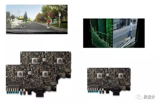 英偉達DRIVE PX 2自動駕駛汽車功率250W，水冷散熱設(shè)計