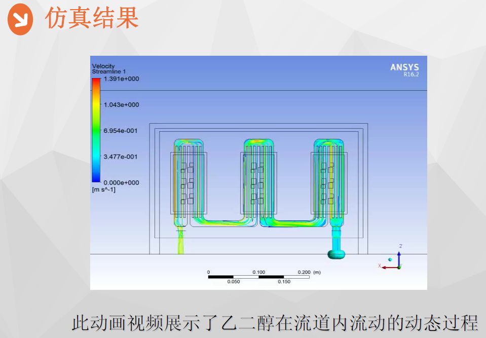 IGBT水冷熱仿真結(jié)果