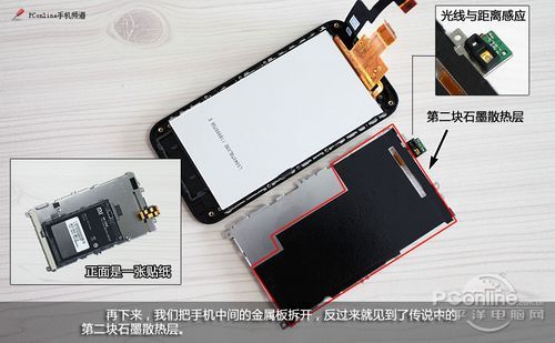 小米手機拆解