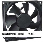 散熱風(fēng)扇的危險工作區(qū)域——失速區(qū)