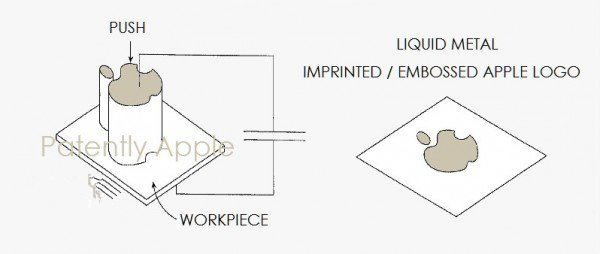 液態(tài)金屬Logo