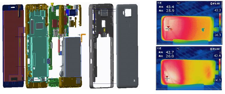 手機(jī)熱設(shè)計(jì)漫談