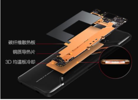 華碩ROG電競游戲手機(jī)散熱分析