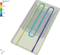 6SigmaET多種流體介質(zhì)模型