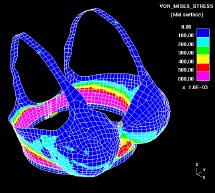 ANSYS入門及學(xué)習(xí)方法