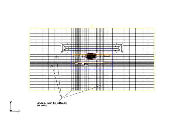 Iceapk-non-conformal后網(wǎng)格