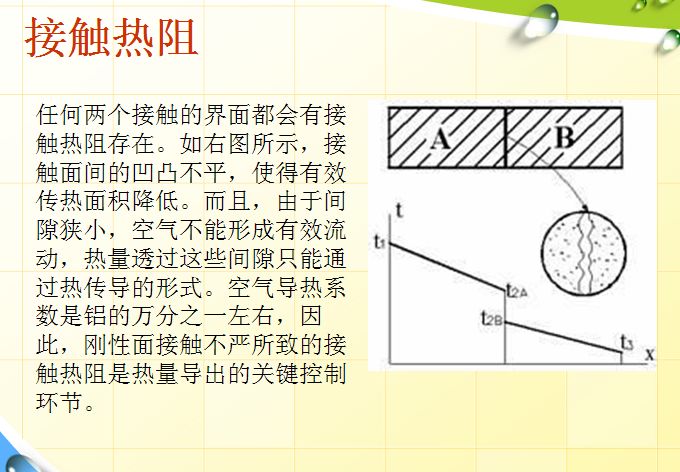 接觸熱阻，導(dǎo)熱膠